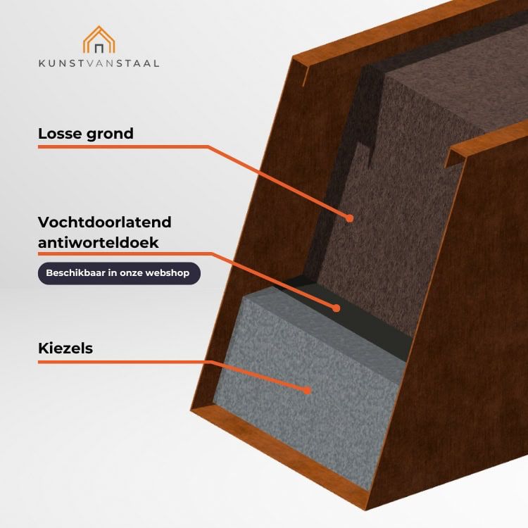 Cortenstaal plantenbak 300 cm - 8