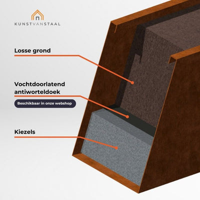 Cortenstaal plantenbak 99 x 99 x H 55 cm - 4